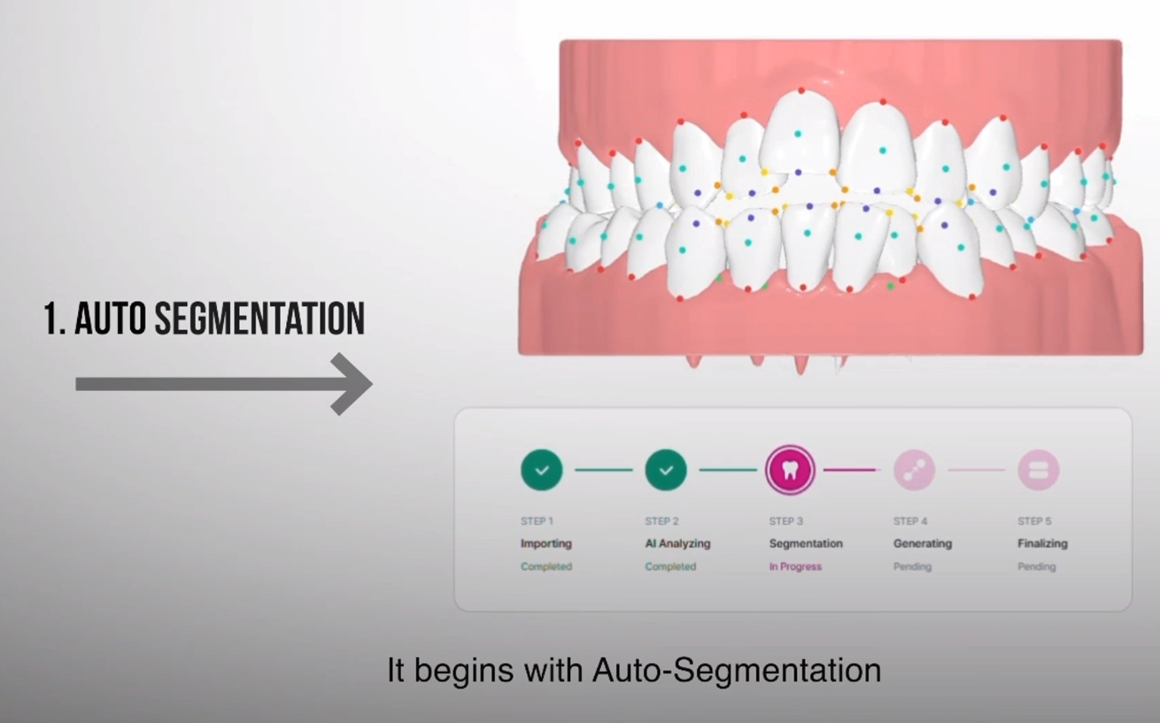 [ Dr.AlignNavi ] Pioneering the Future of Orthodontics through AI Innovation